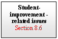 Text Box: Student-improvement -related issues
Section 8.6



